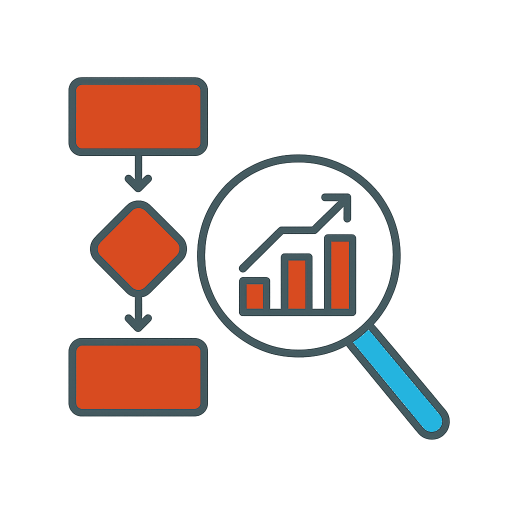 Visualisierung: Potenzial